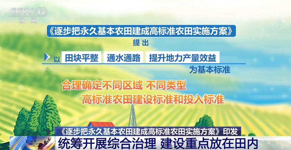 高标准农场建设的“实施
