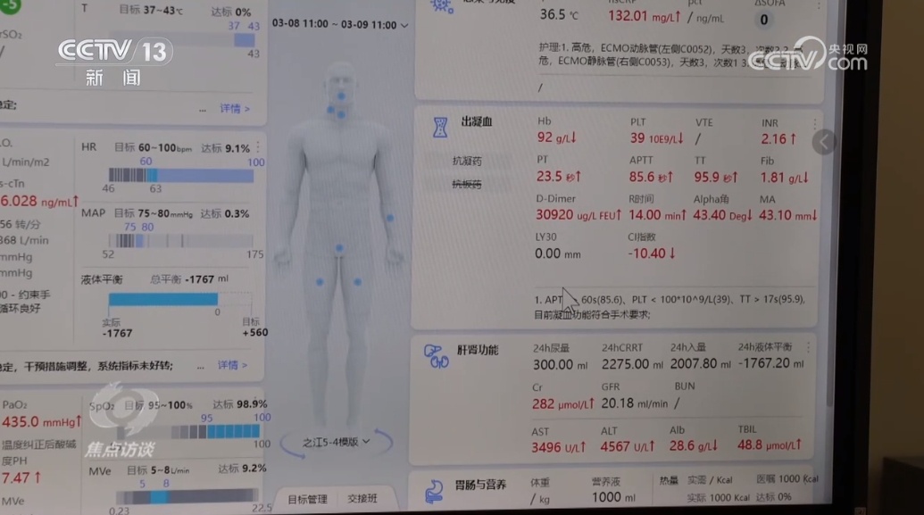 焦点访谈｜更快更准更智能 AI技术正掀起医疗变革泛亚电竞登录(图7)