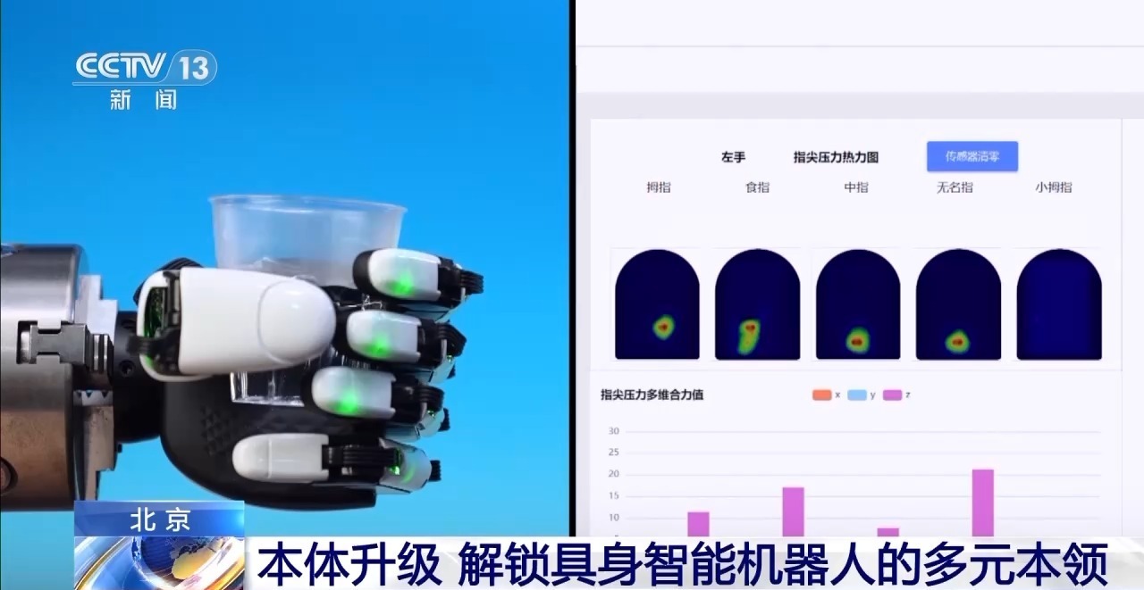 “大小脑”协同 解锁具身智能机器人的多元本领(图3)
