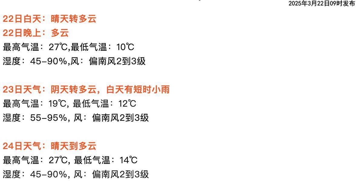 武汉市嫡有弱降水，最高气温显明降落
