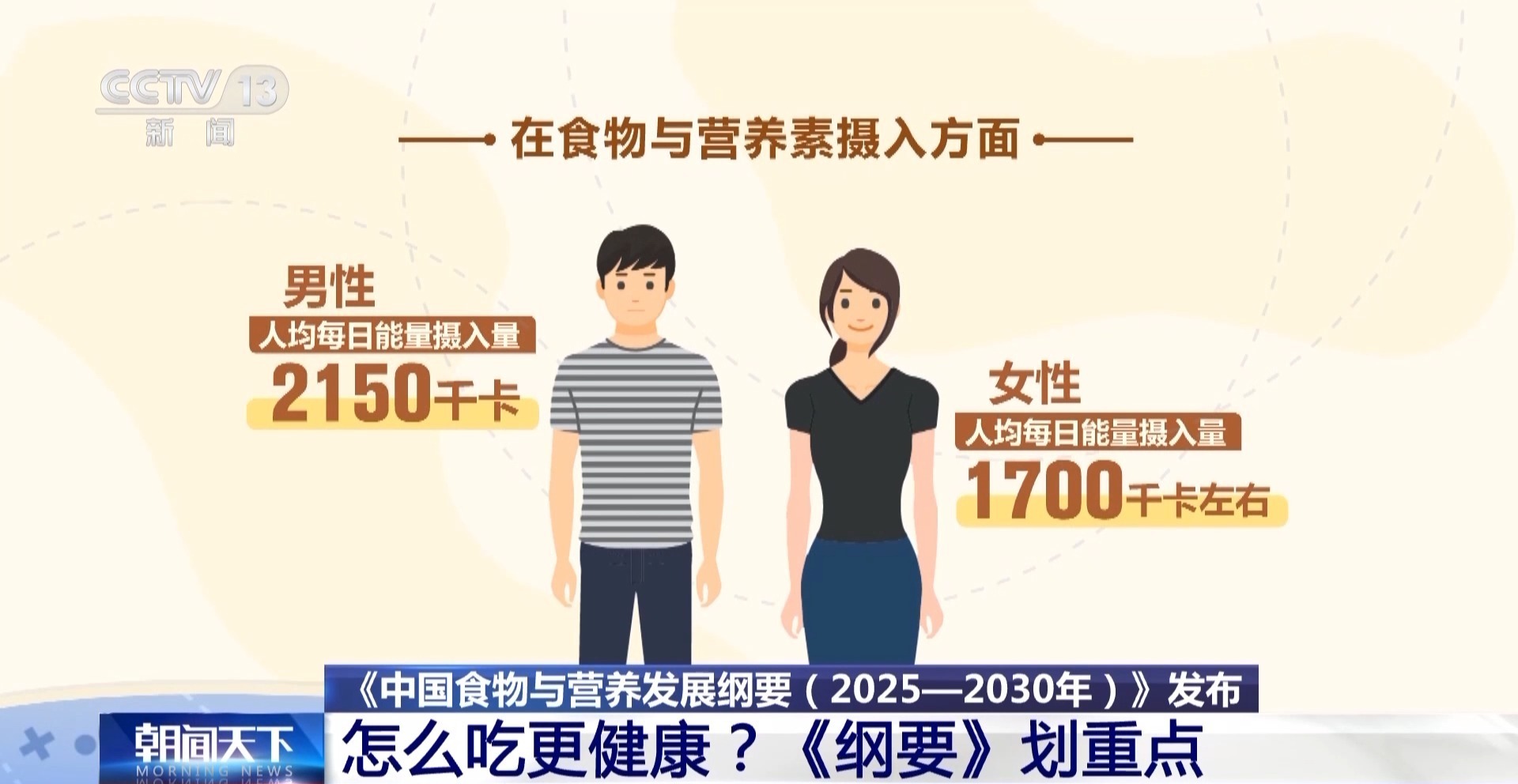 吃多少怎么吃才更健康？纲要划重点(图4)
