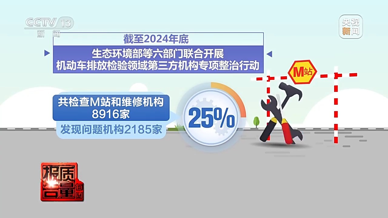 每周质量报告丨“冒黑烟”的车如何弄虚作假通过尾气检测？乱象调查→(图16)