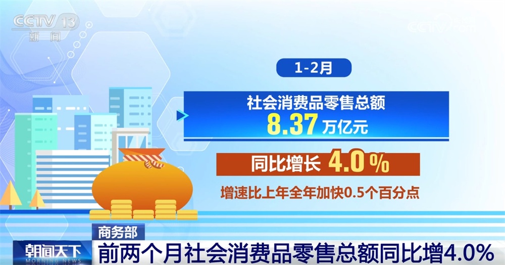 8.37万亿元、同比增加