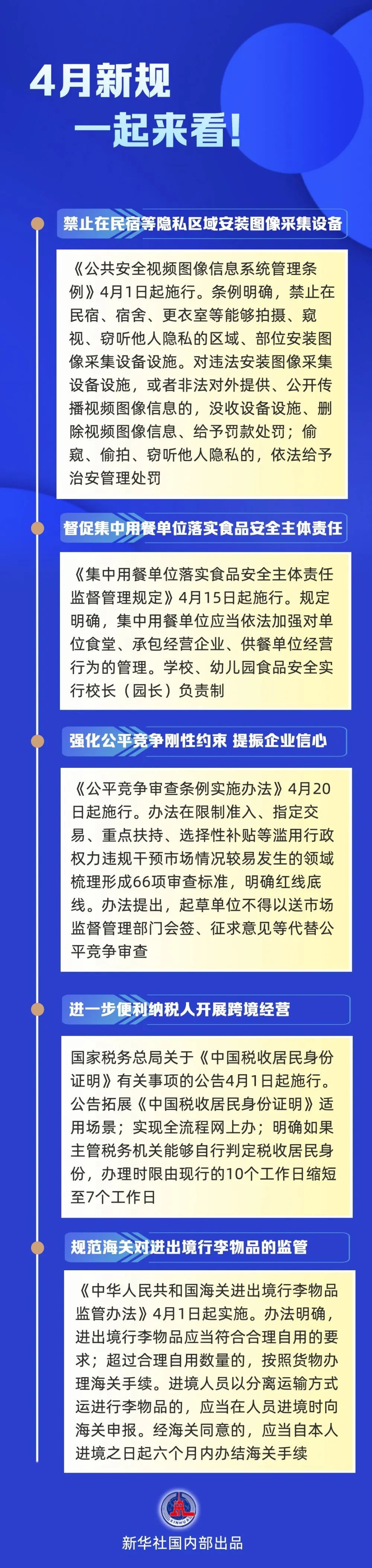 这些新规定将实施！