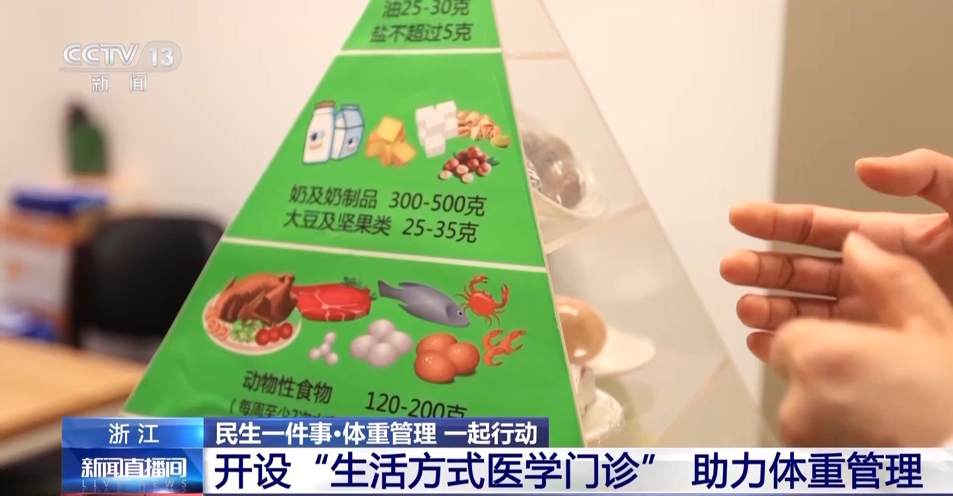 “斤”打凤凰联盟网址细算多地开展体育活动 助力春日减重(图6)