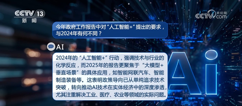 聚焦“未来产业”新变化“AI”与专家共同解码“AI+”(图1)