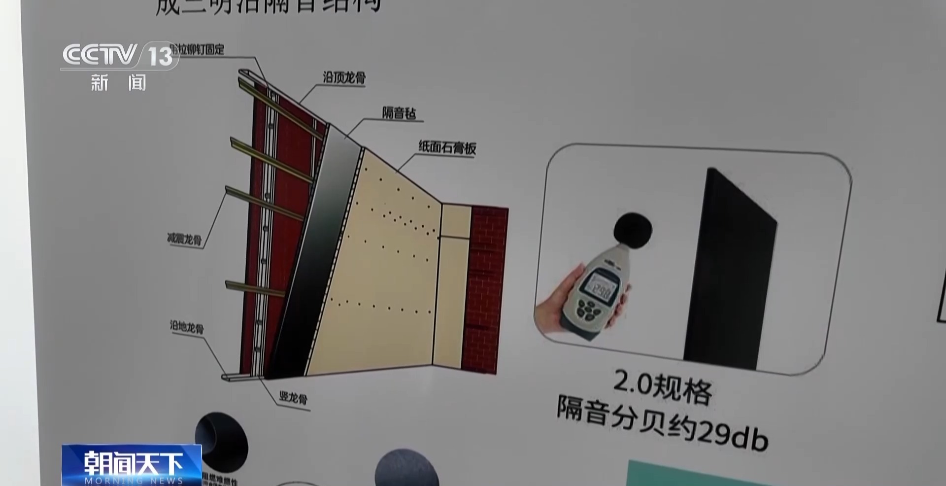 博乐体育官网奋斗在春天里丨如何建造“好房子”？机器人来帮忙→(图17)