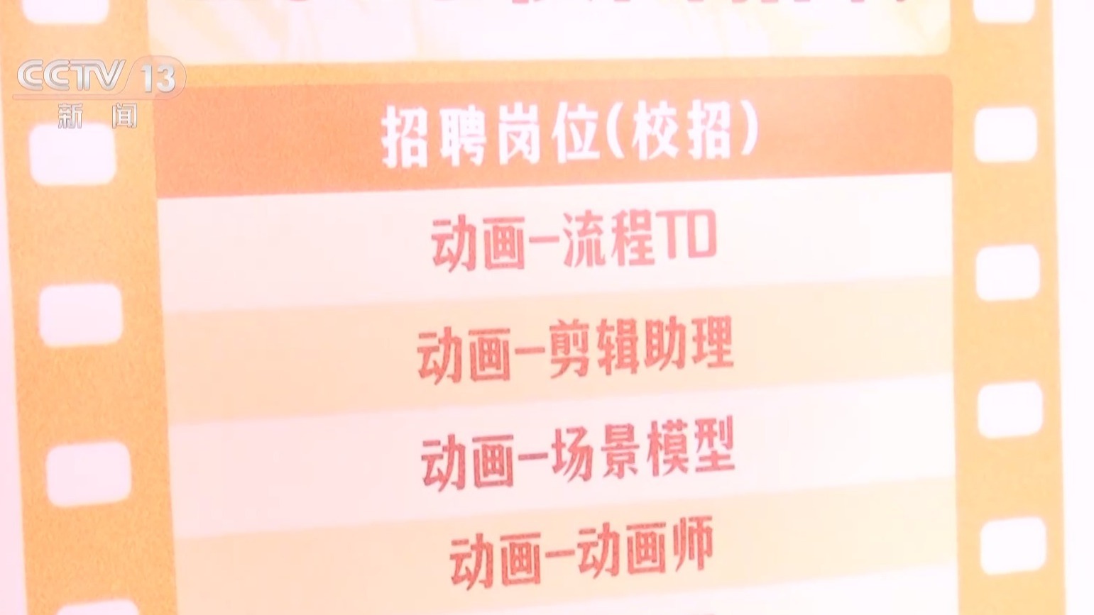 国内电影和电视动画热带招聘热，众所周