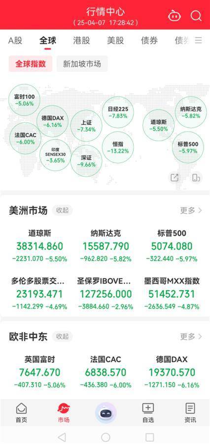 如何应对“奖励关税”的影响，许多湖北上市公