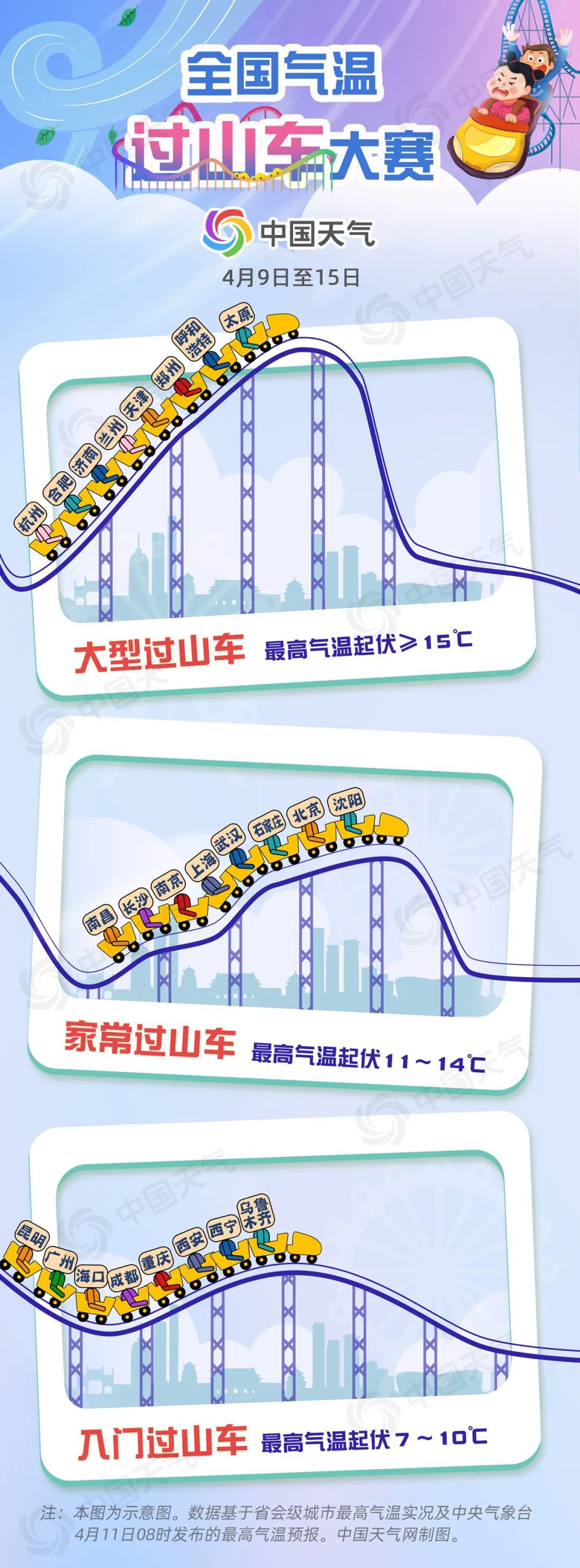 快闪型冷空气周末发威，看哪里将“隔天如换季”