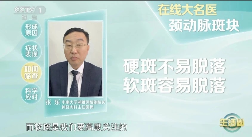 在这个年龄之后，颈动脉将有几乎100％的斑块！