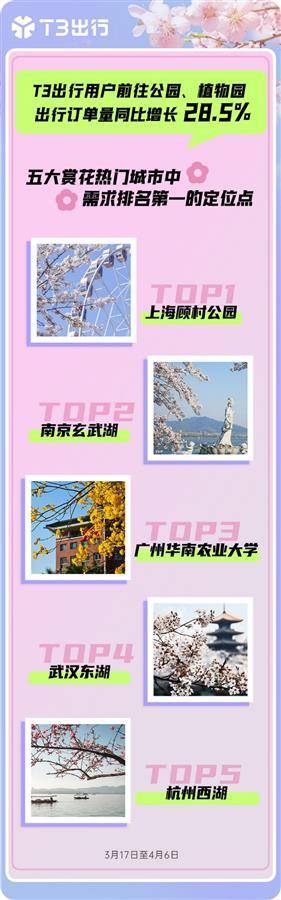 ʻ֮áܻӭ̶ߣҿ人Wuhan