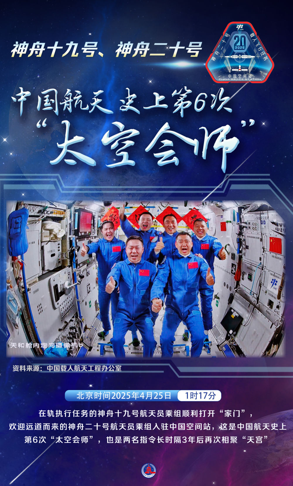海报|中国的空间和空间的“家庭肖像”已释放