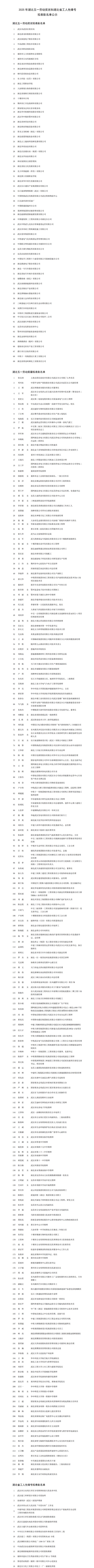 最新公告！这些个人和团体在湖北省有望赞扬