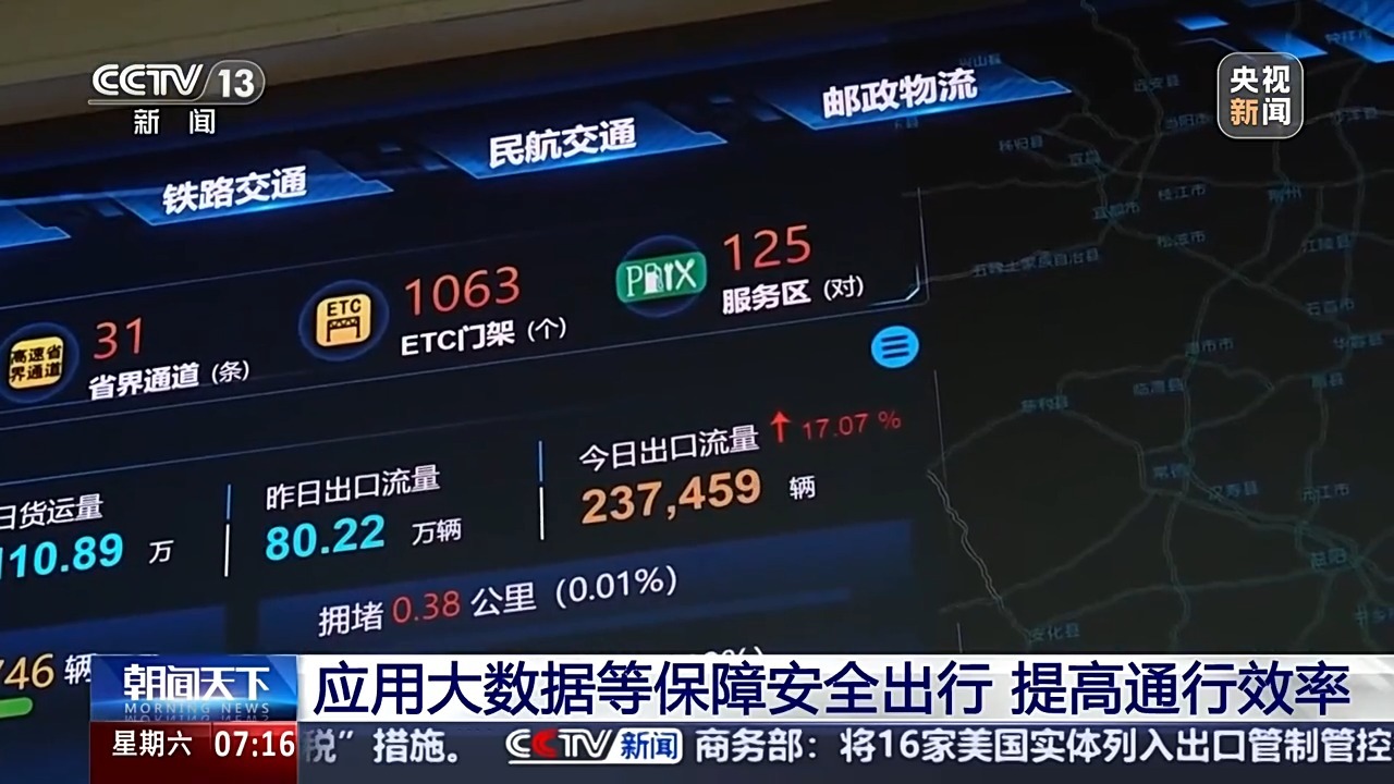 AI“ Sky Eye” + Data“ Cloud”许多地方都采取了措施