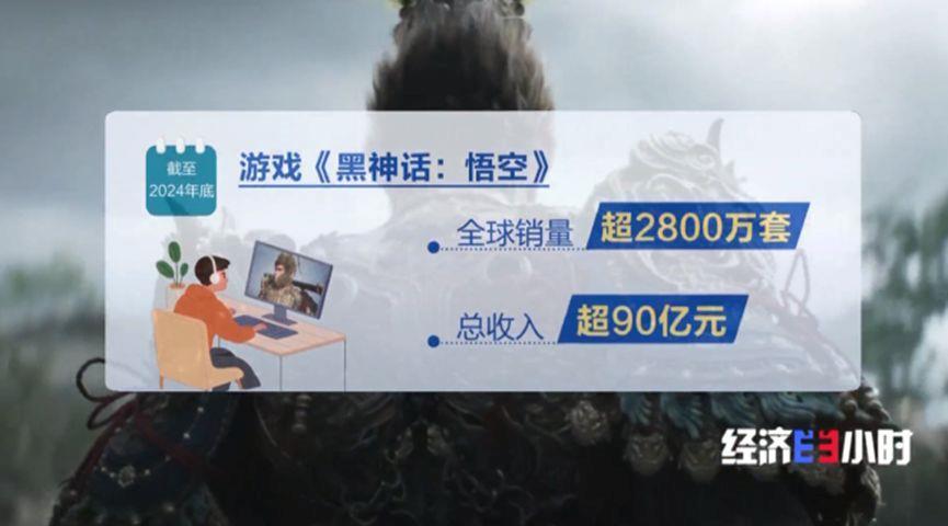 近2,000家游戲公司聚集在海南！中國(guó)游戲顯示出國(guó)