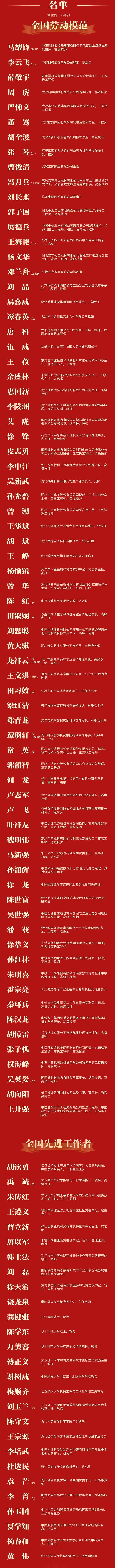 湖北99人赢得了国家的赞誉：有72人是“国家榜样