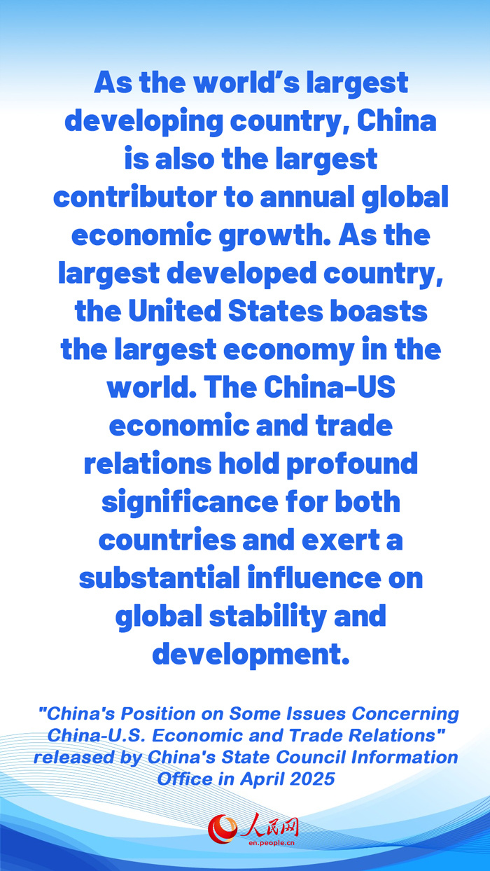 Infographics: highlights of the white paper on China