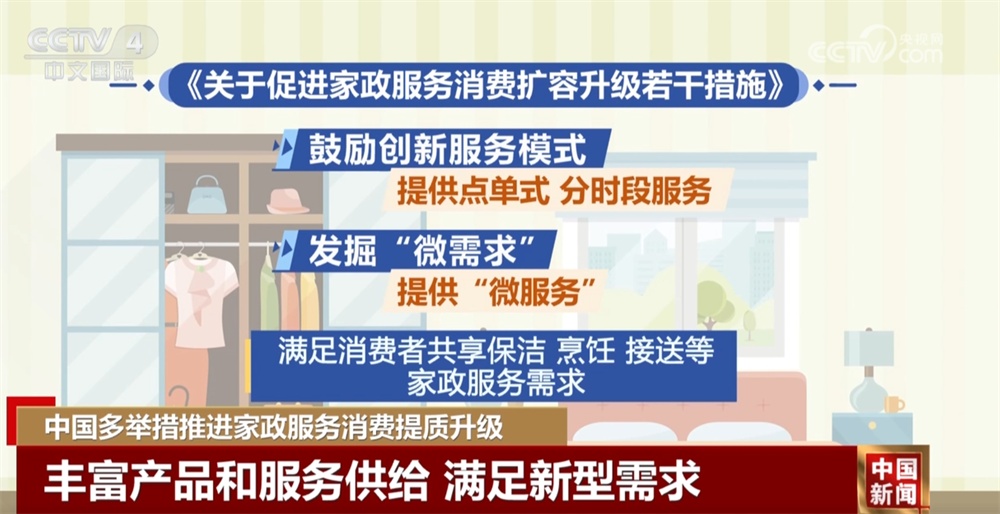 4方面12项重点举措家政服务“旧”领域将发生什么“新”改变？一文了解↓(图1)