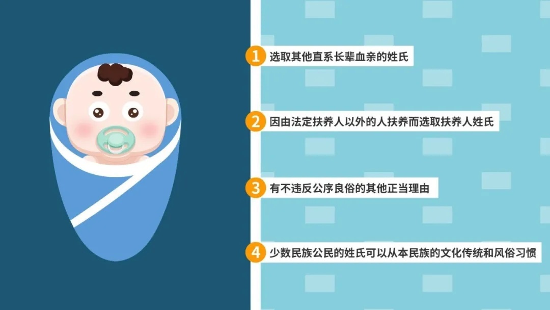 您喜欢的名字？它可以个性化，但很生气！法规邮票→