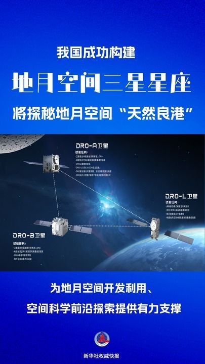 新华社|探索土地和月球空间的“天然好港”！我