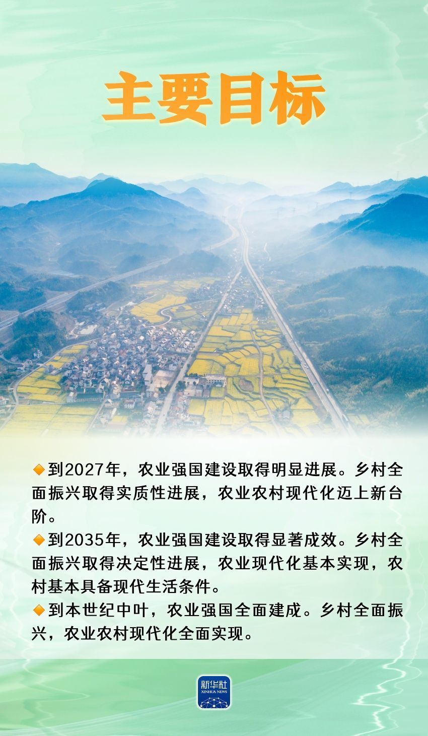 如何建立农业力量？这是“绘