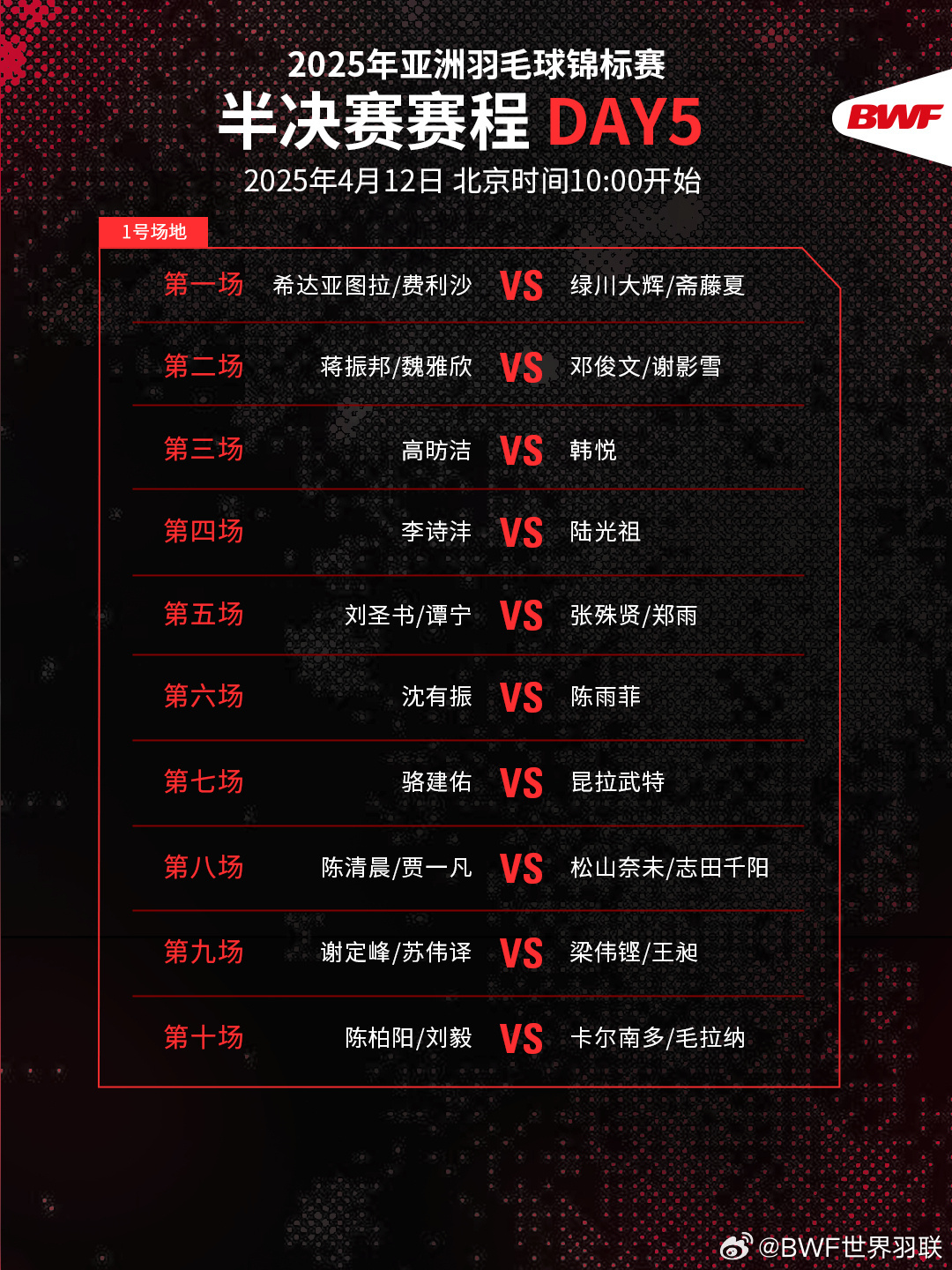 期待它!朗·王集团半决赛