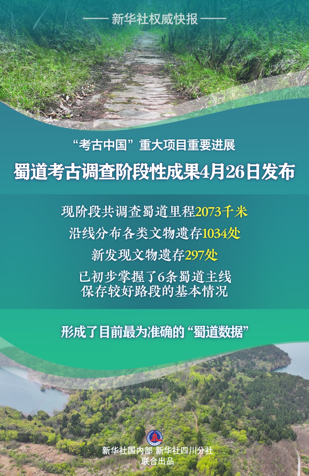 新华社新闻社|古代路逐渐揭示了其真实的面孔