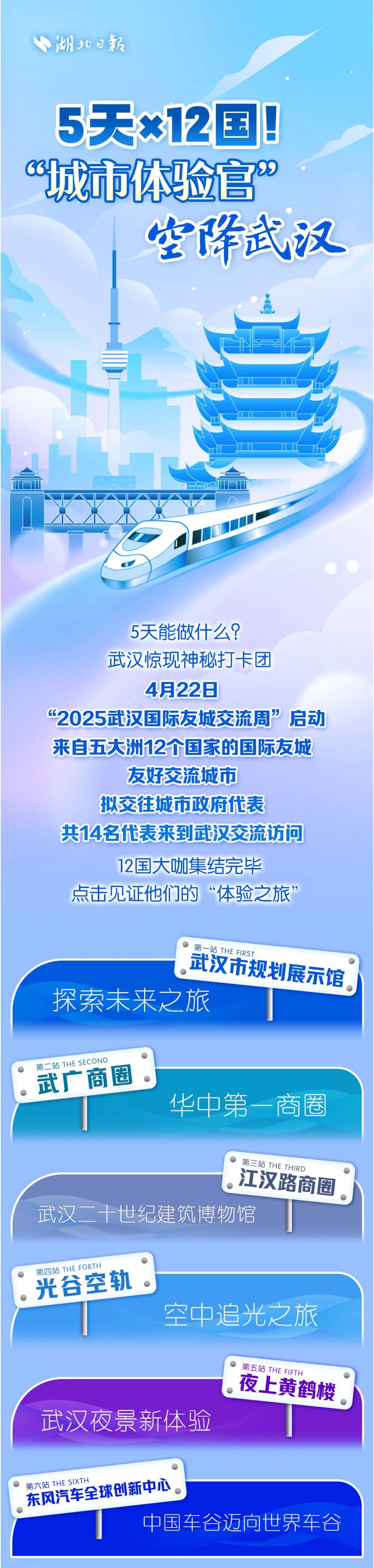 5天×12国！“城市体会官”空降武汉