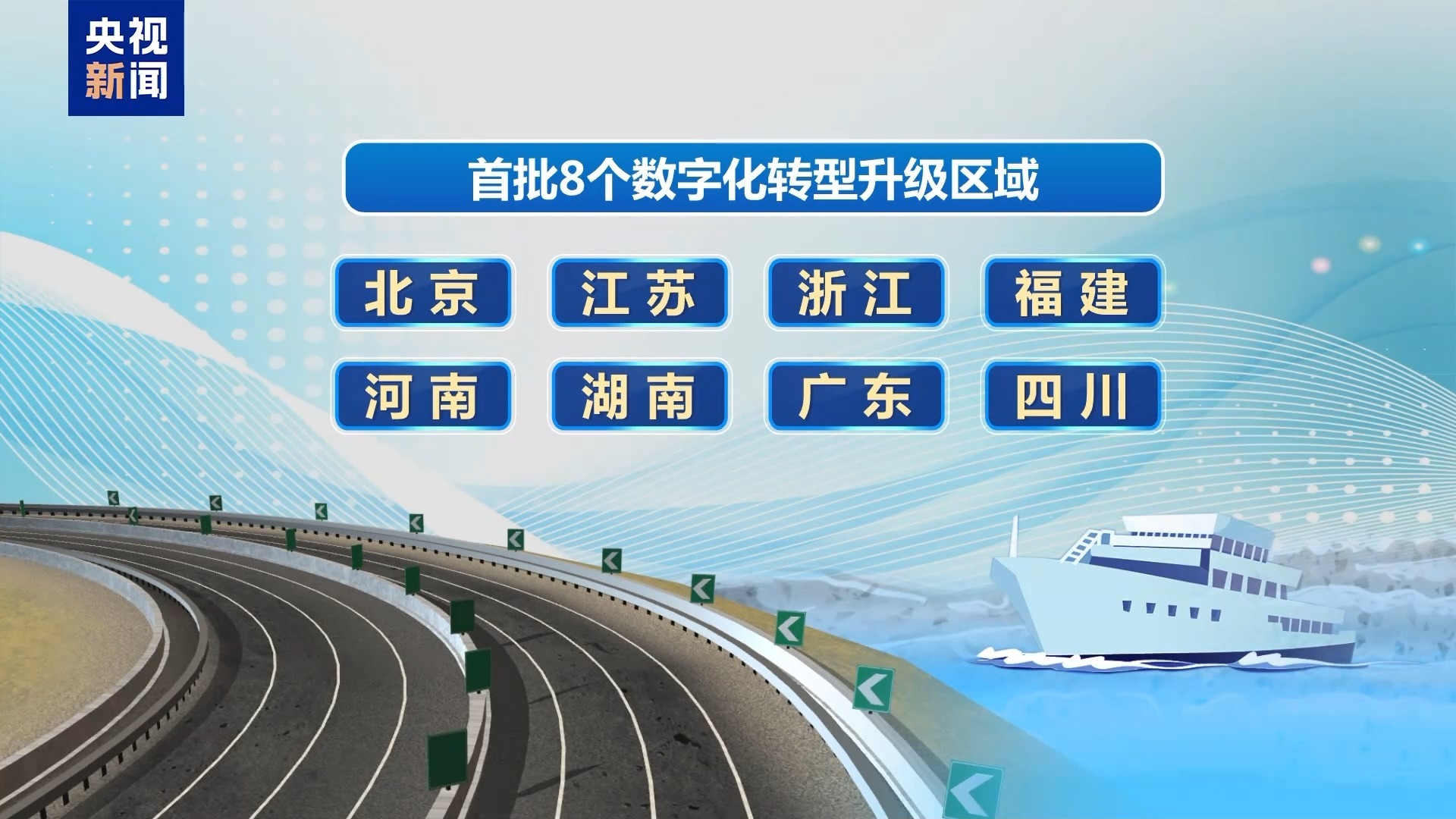 获得财政支持的12个领域！数字转换和升级高速公