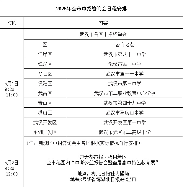 @enly中学候选人，离线