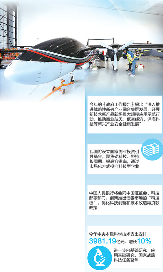 查看公园的规则以支持“新”行业（财务眼睛·规