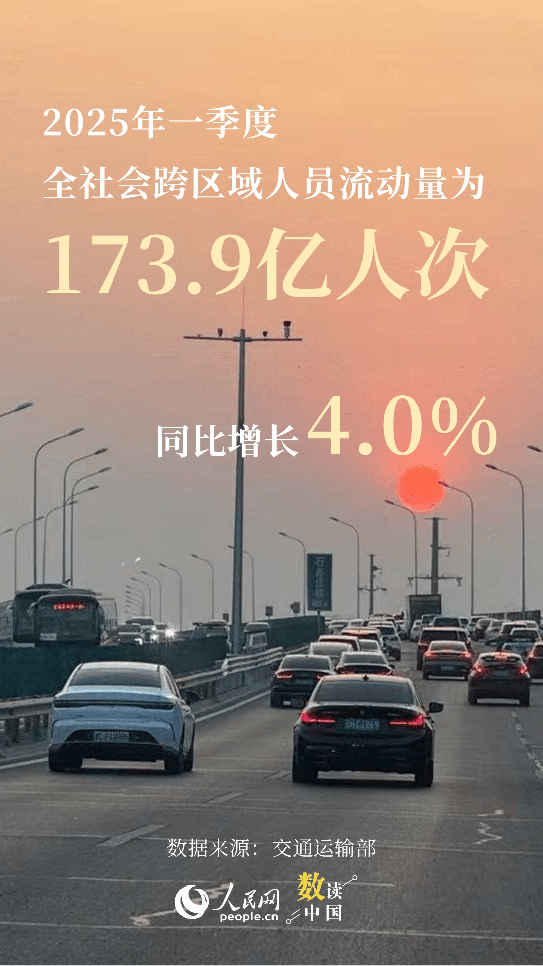人员活动活泼、出游志愿旺盛 从一季度出行数据感知经济生机