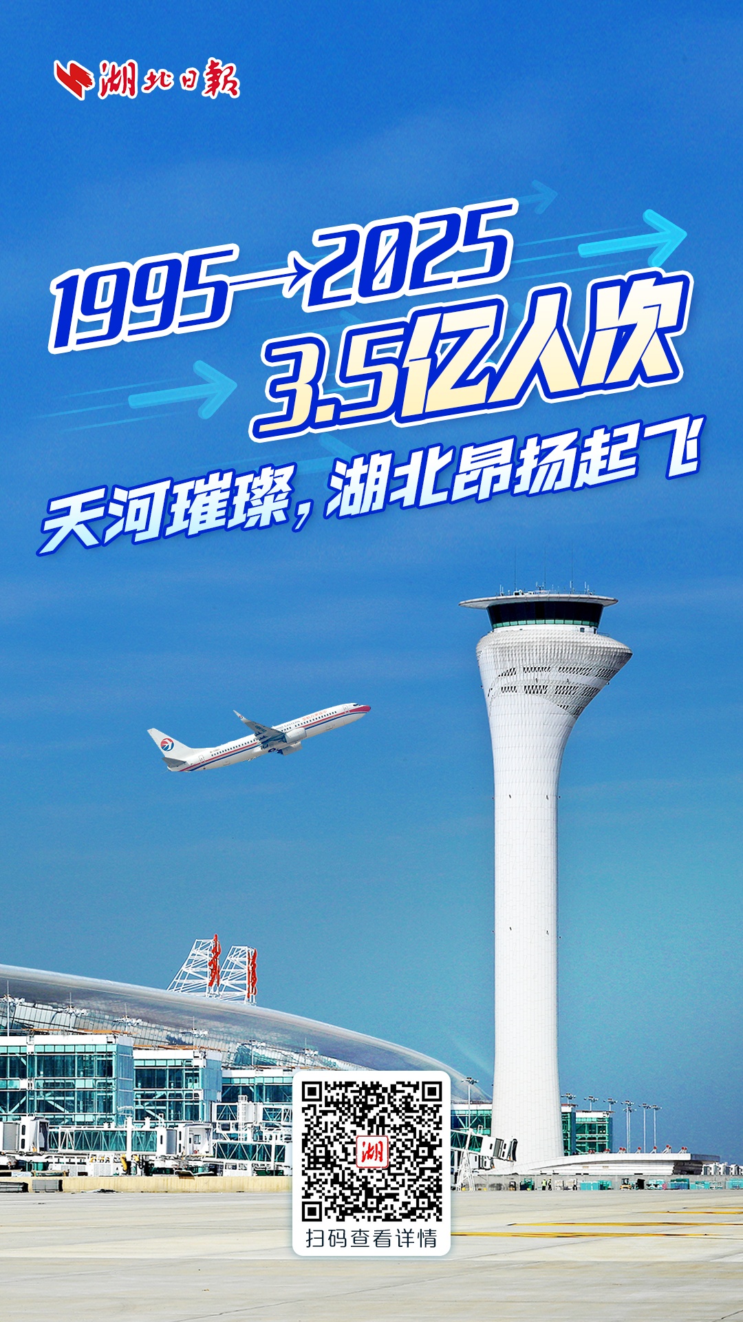 1995→2025，3.5亿人！天空是明亮的，湖北带着高度