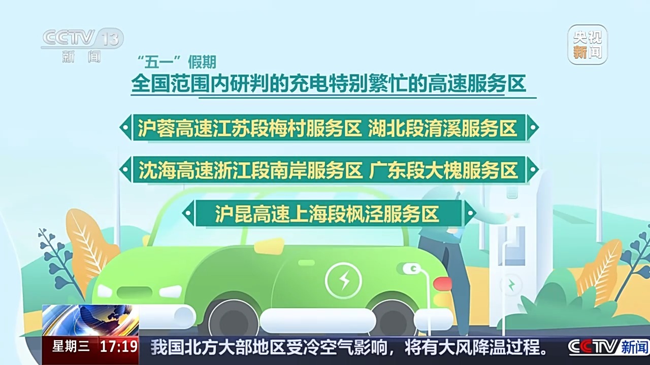 五月假期将到来。电动汽车高速公路充电指南已
