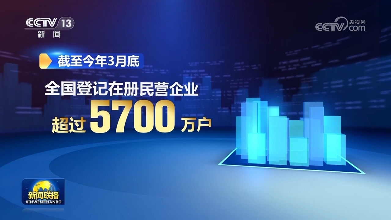 在第一季度，全国已建立了6063万个新业务实体