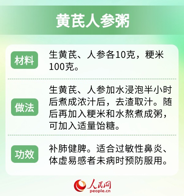 春季过敏怎么保养？试试6款中医食疗方