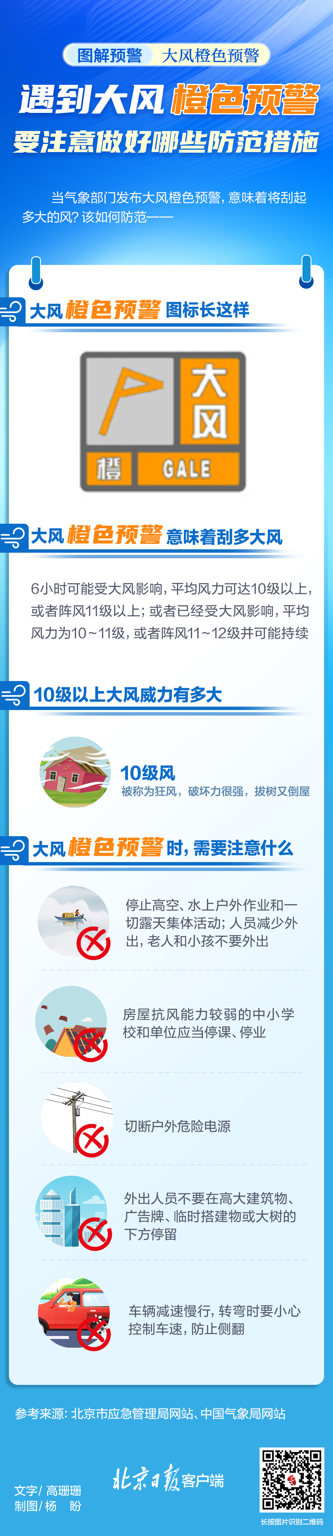 极端风 +重冷却！北京将提前发出橙色警告