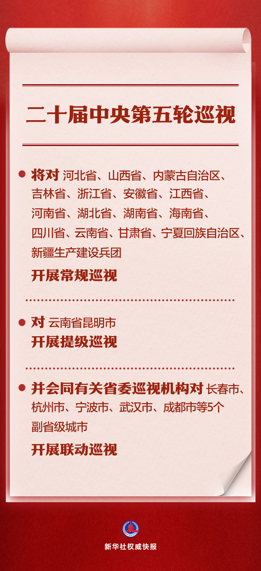 新华社新闻局|宣布了第20个中央委员会检查的第