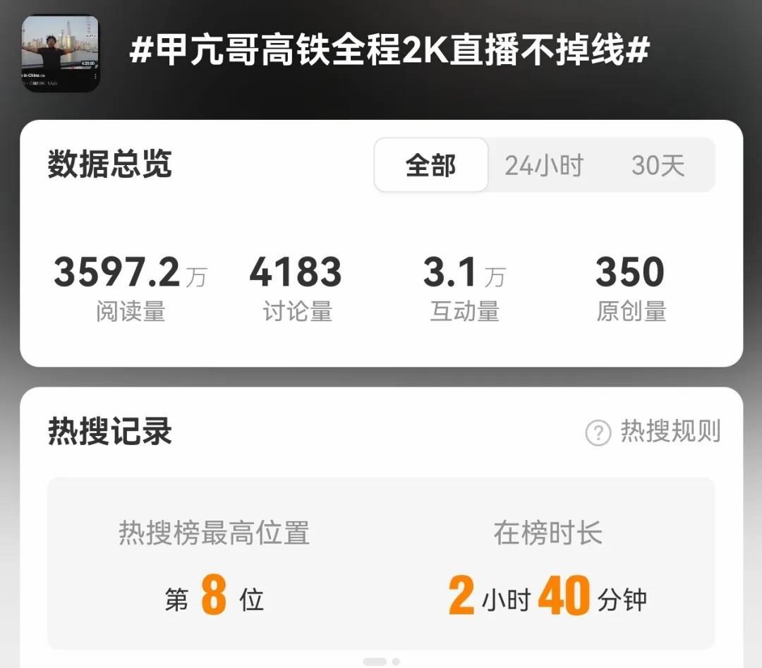 体验中国的高速金属，为什么在国外互联网上有数千万的粉丝和名人称其为“疯