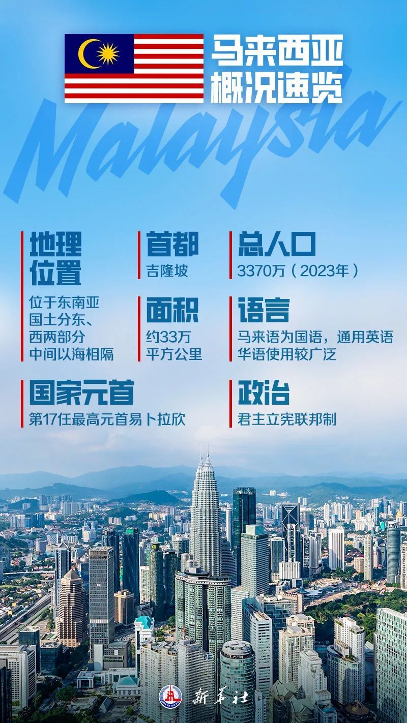 这是马来西亚！