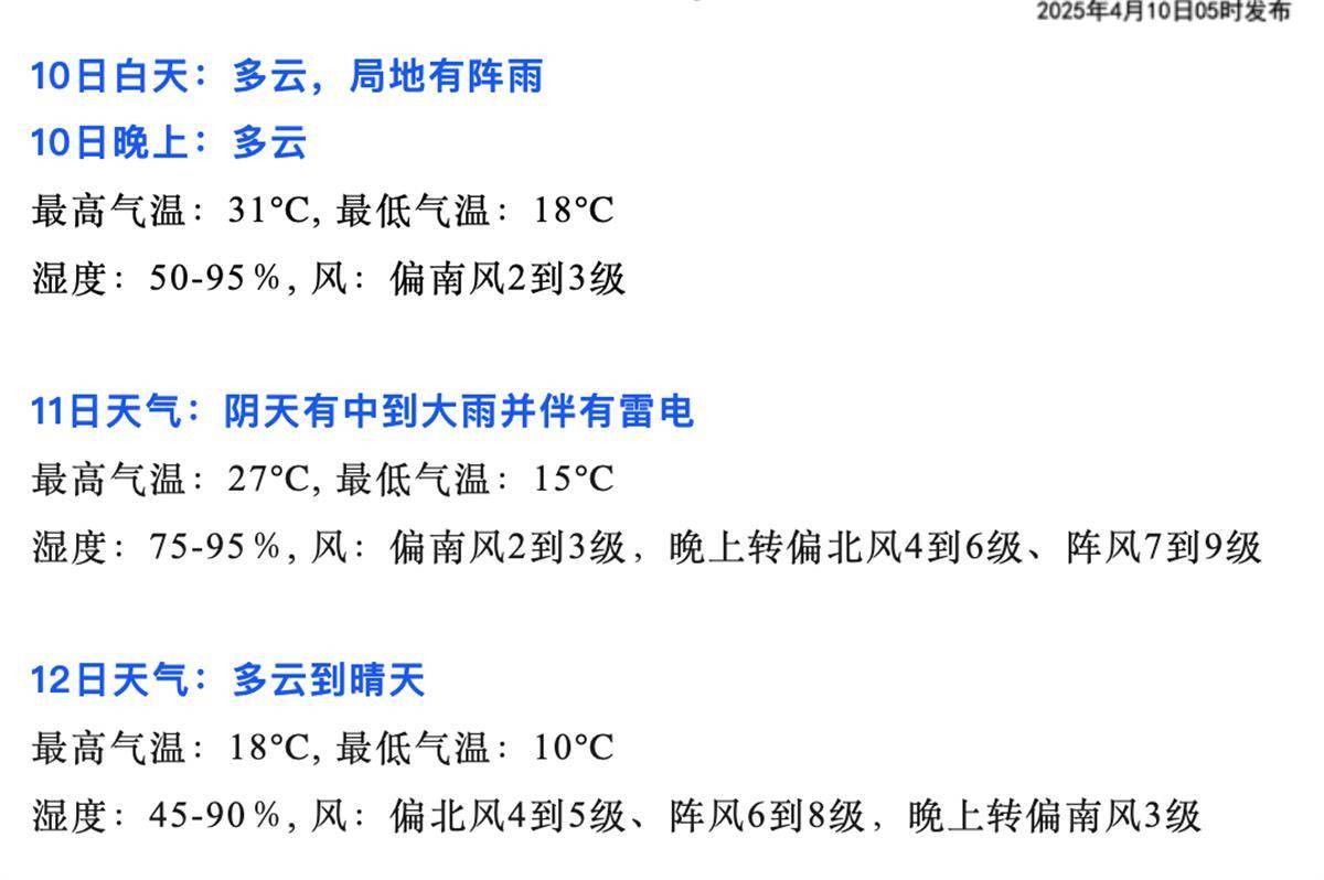 时间即将改变！武汉市将欢迎强风，明天之后下