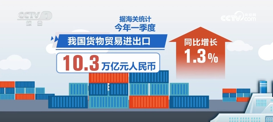 在许多领域的“富裕而郁郁葱葱”的高潮消费，