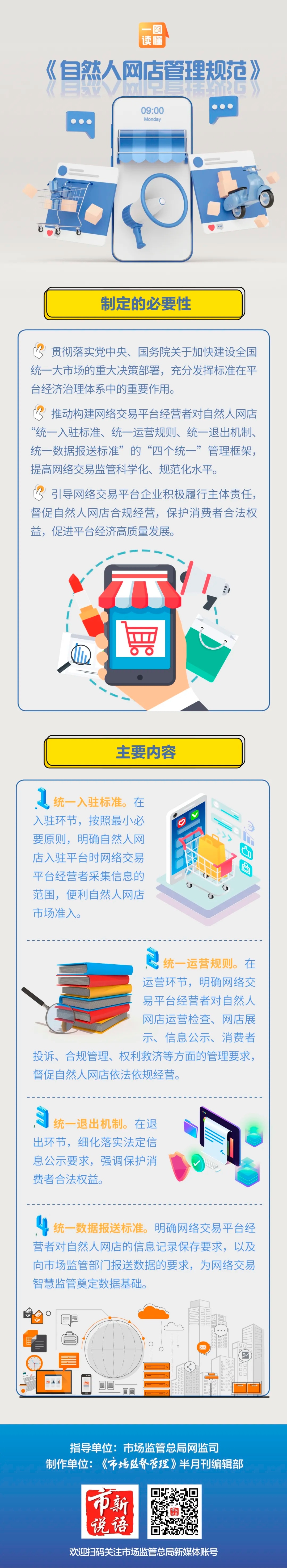 国家监管管理局已发布了第一行业标准“自然人