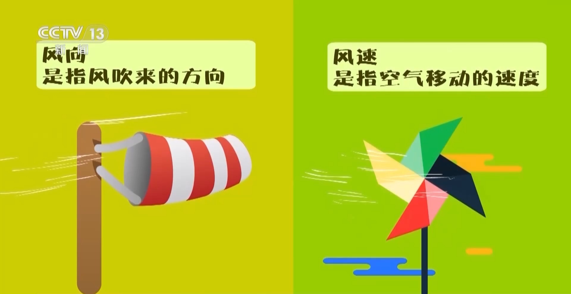 强风如何形成？为什么经常春天？在文章中了解
