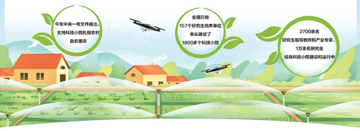 河南农业大学科学技术院的年轻人在该领域“植