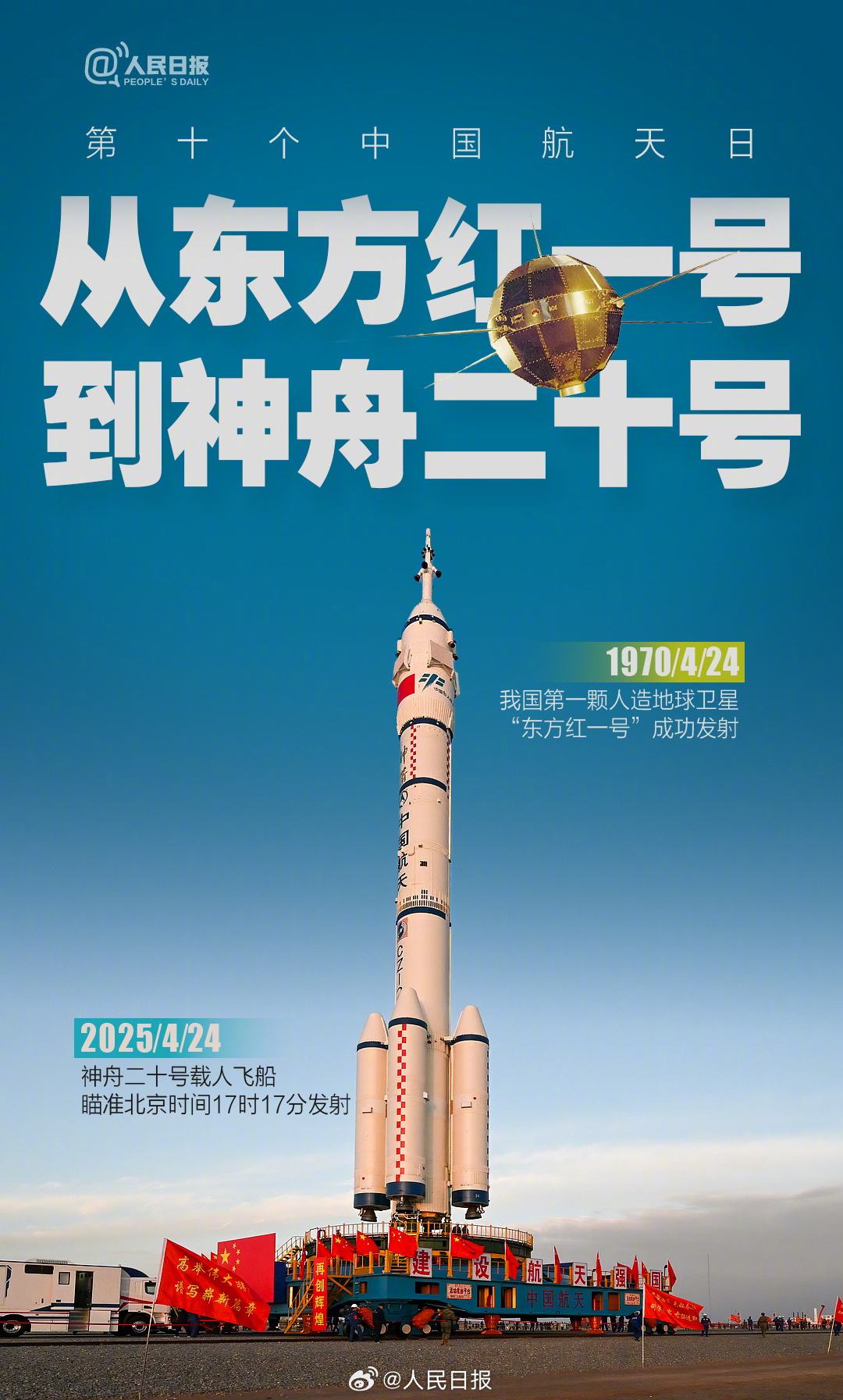1970  -  2025年，二十个中心成立55周年，确定了“