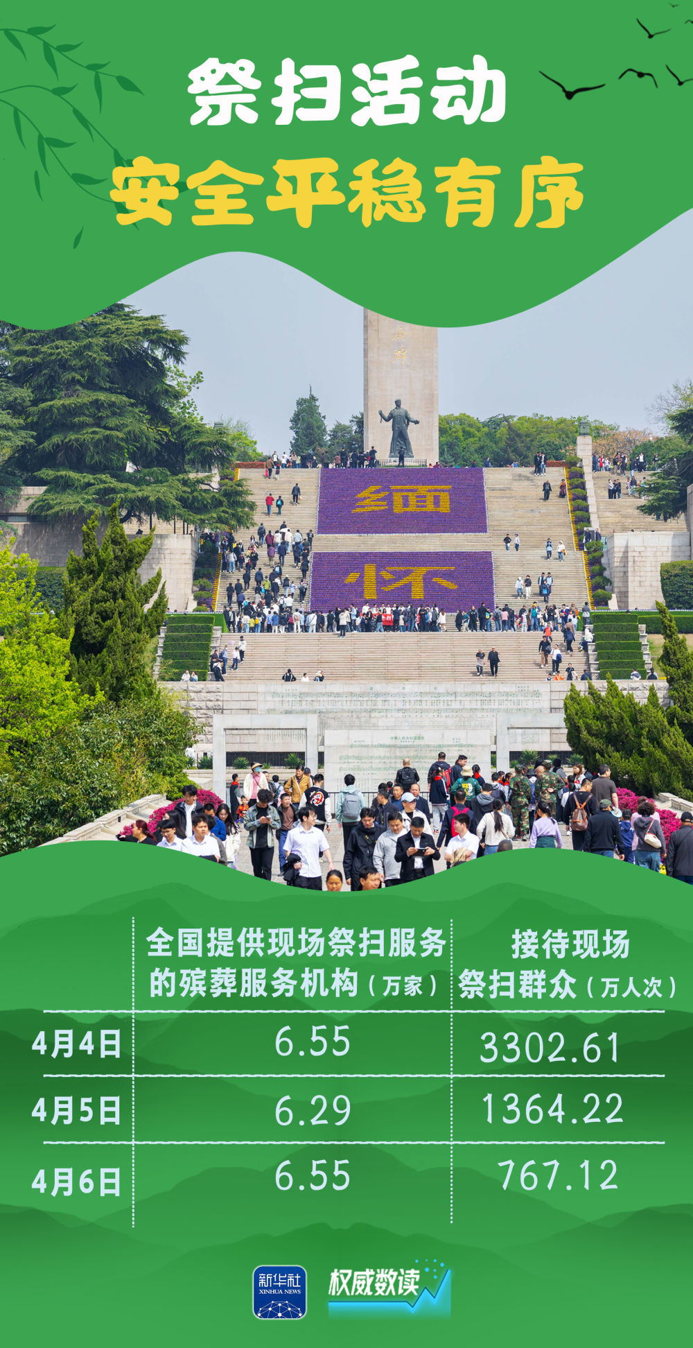 权威阅读编号｜该数据范围可以理解和平与鲜艳