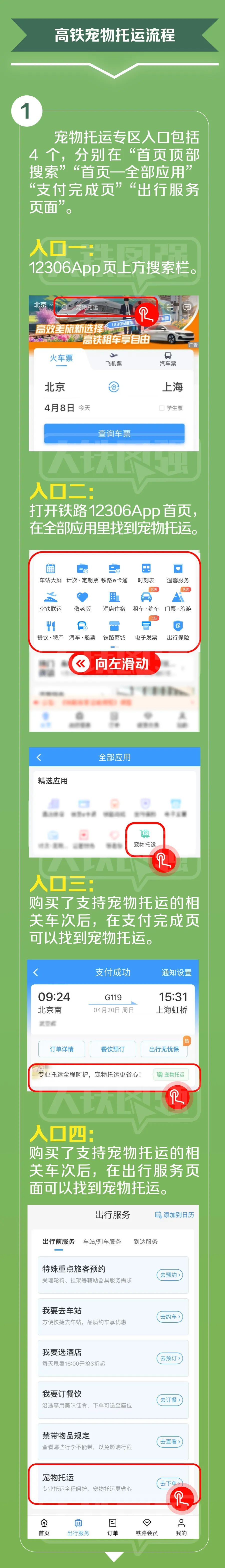 这是高速铁路宠物入住，详细指南在这里