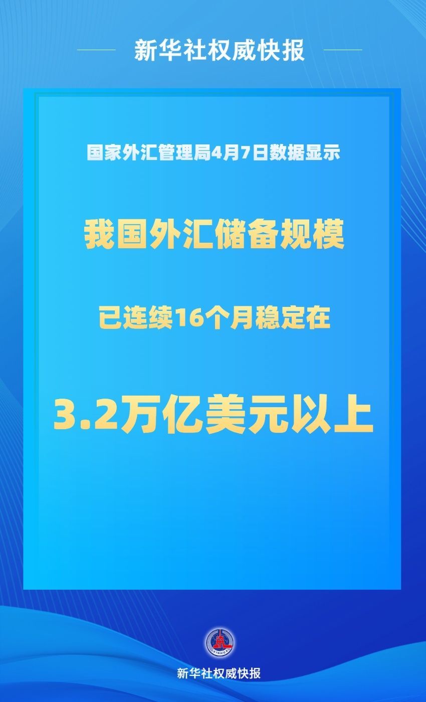 新华社新闻局|我国家的外汇储备量表连续16个月